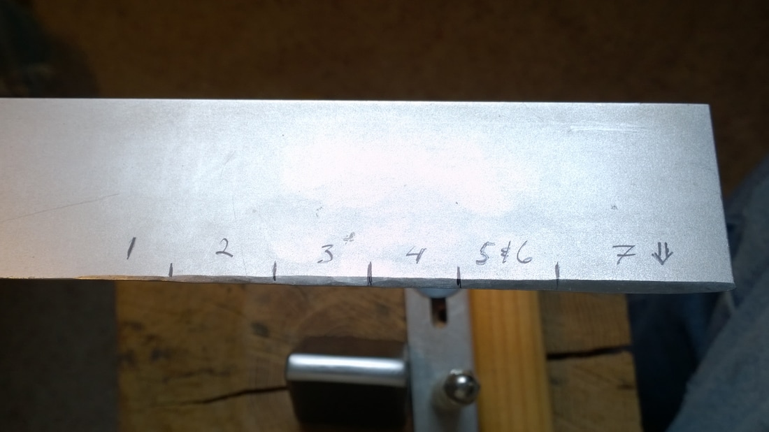 scythe peening practice
